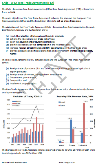 Chile-EFTA Free Trade Agreement (FTA)