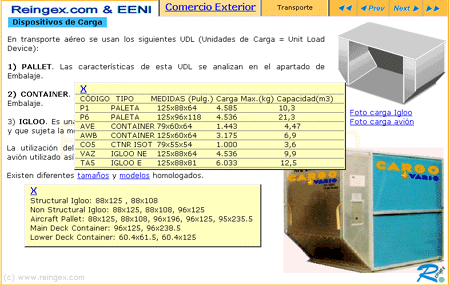 log�stica internacional