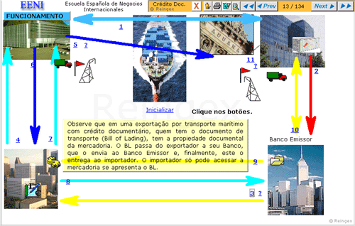 Créditos Documentários