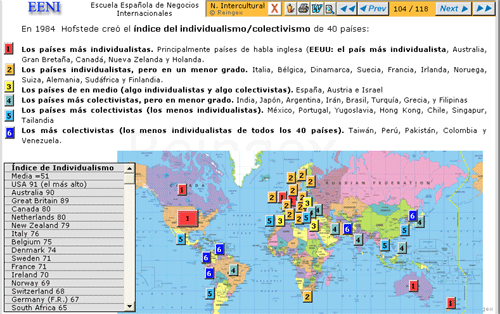 Negociación Intercultural