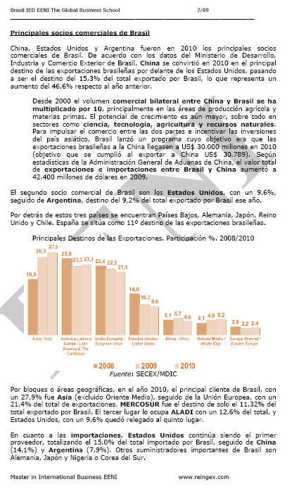 Negocios Brasil