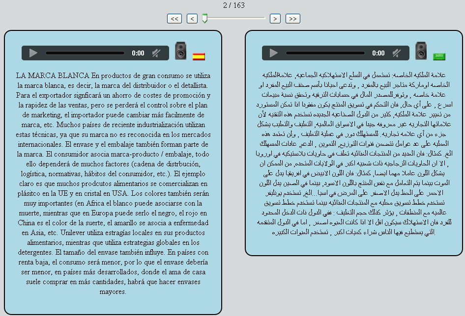 Conversaciones Árabe