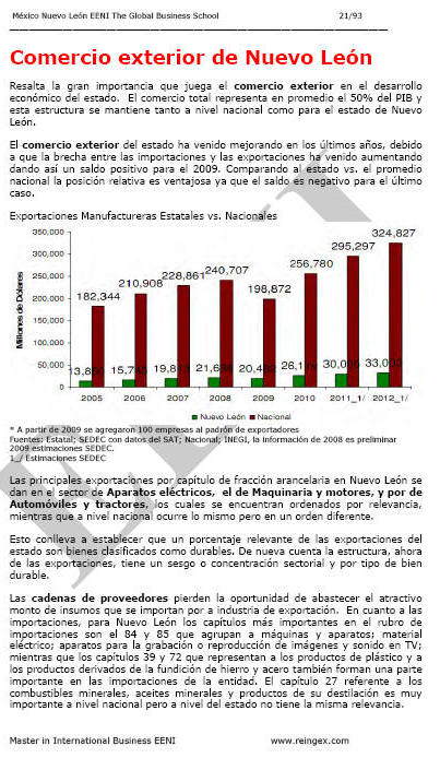 Nuevo León México Negocios