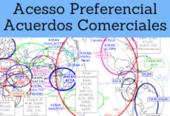 Acesso Preferencial / Acuerdos Comerciales- Formación Online