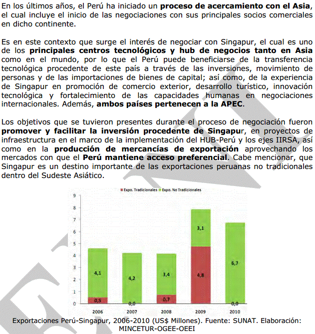 Acord Singapur-Perú