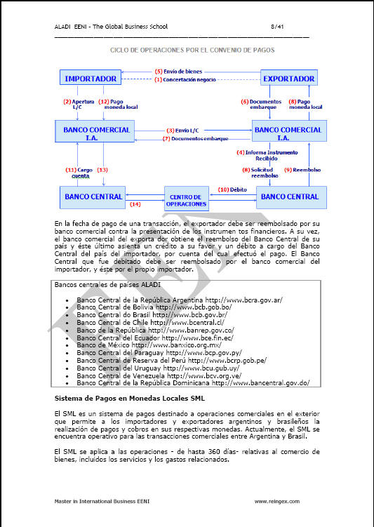 ALADI Associació Llatinoamericana d'Integració