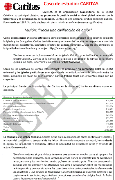 Catolicisme Catòlic Càritas