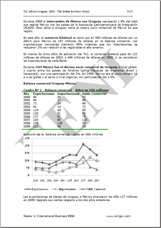 Tractat de lliure comerç Mèxic-Uruguai