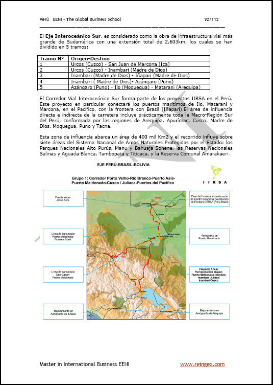Comerç exterior i negocis al Perú