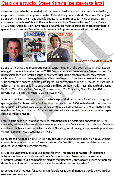 Steve Strang, Empresari Pentecostal