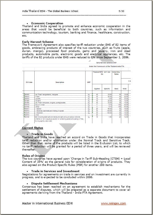 Tailàndia-Índia Tractat de lliure comerç