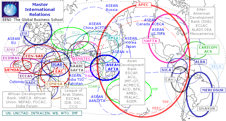Globalització i regionalització