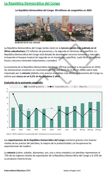 Haciendo negocios a la República Democrática del Congo