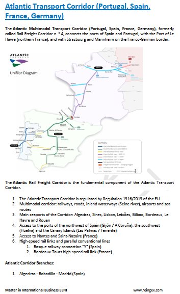 Atlantic Transport Corridor (Portugal-Spain-France-Germany)