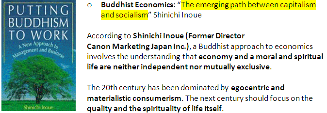 Buddhist Economics and Ethics