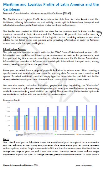 Economic Commission for Latin America and the Caribbean ECLAC. Statistical Yearbook of Latin America