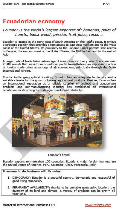 International Trade and Business in Ecuador