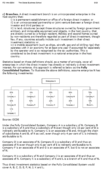 Foreign Direct Investment FDI. Expropriation risks. Global Investment Outlook