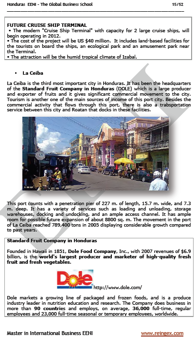 International Trade and Business in Honduras