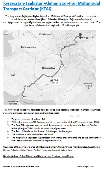 Kyrgyzstan-Tajikistan-Afghanistan-Iran Transport Corridor