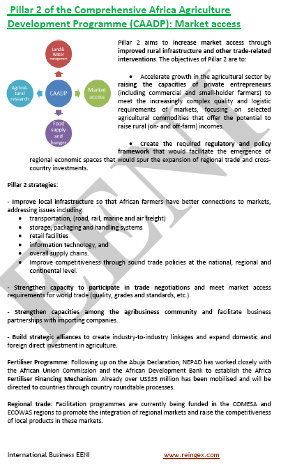 Comprehensive Africa Agriculture Development Programme (CAADP) African Union Development Agency (AUDA-NEPAD)