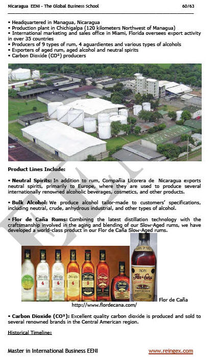 Foreign Trade and Doing Business in Nicaragua