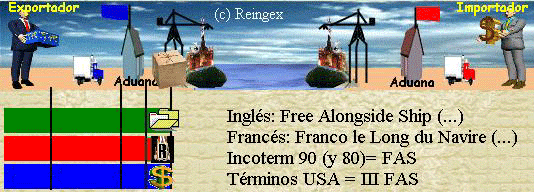 FAS (Free alongside ship)