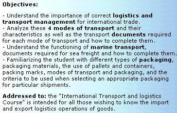 Quốc tế vận tải