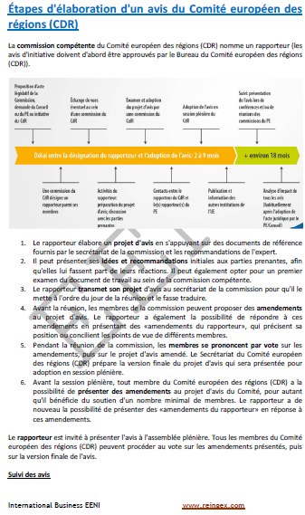 Comité des régions de l'UE