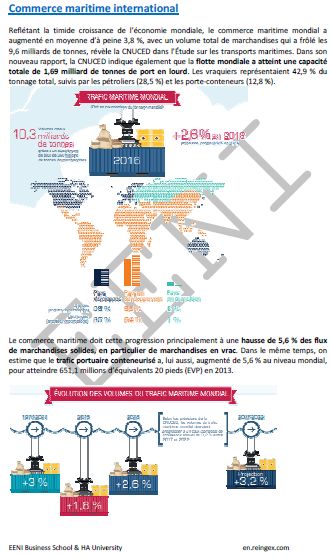 Commerce maritime international, les frais de transport et d’expédition internationale