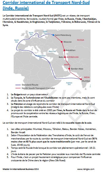 Corridor international de Transport Nord-Sud (Inde, Russie)