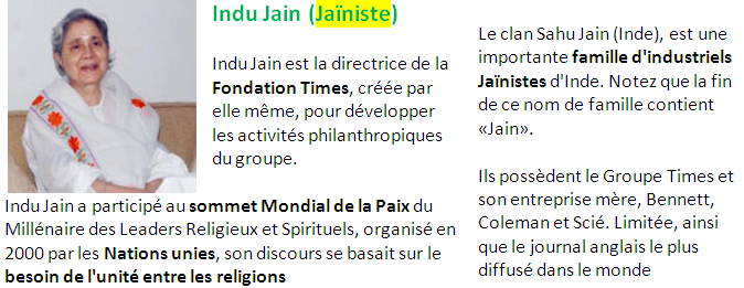Indu Jain entrepreneure jaïniste