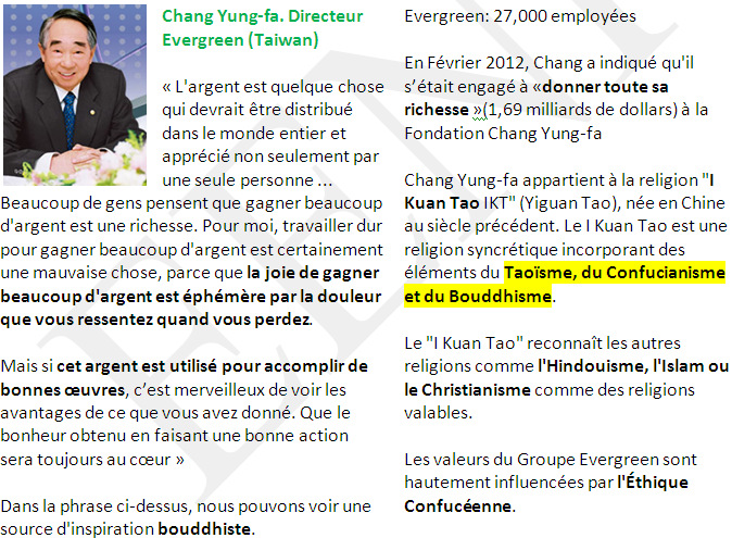 Kuan Tao Éthique mondiale