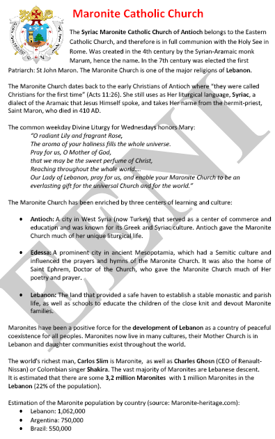 Maronites.png