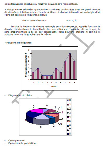 Méthodes quantitatives (affaires internationales)
