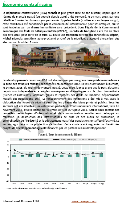 Commerce international et affaires en République centrafricaine