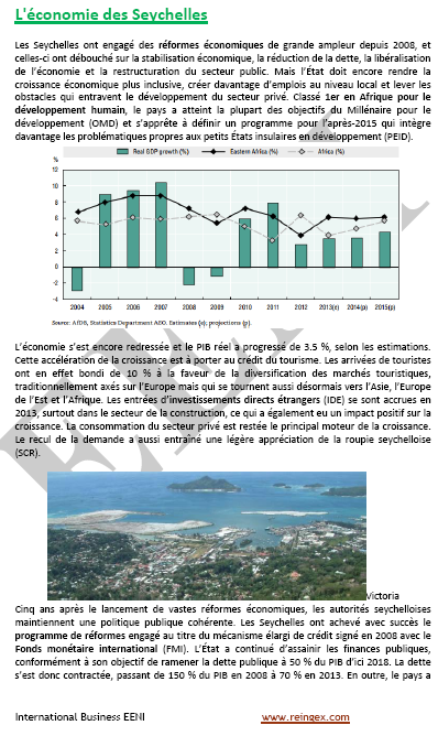 Commerce international et affaires aux Seychelles
