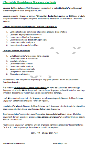 Accord de libre-échange Singapour-Jordanie