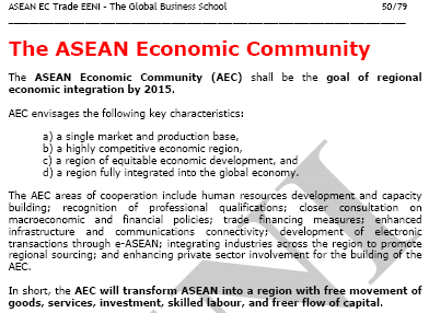 Masyarakat Ekonomi ASEAN Indonesia