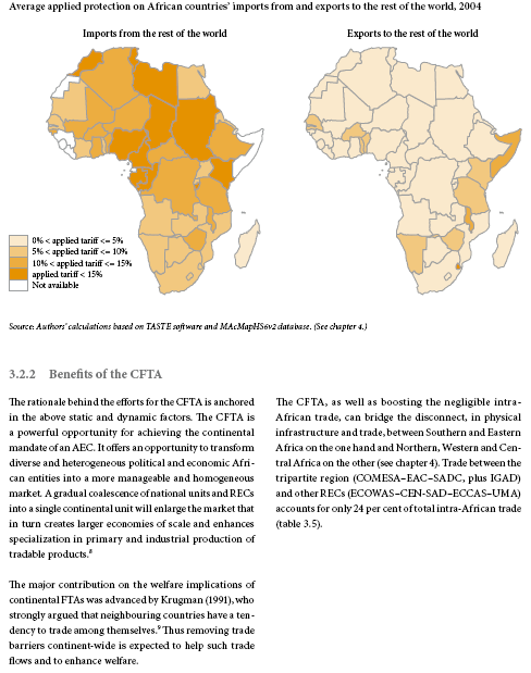 Komisi Ekonomi untuk Afrika ECA