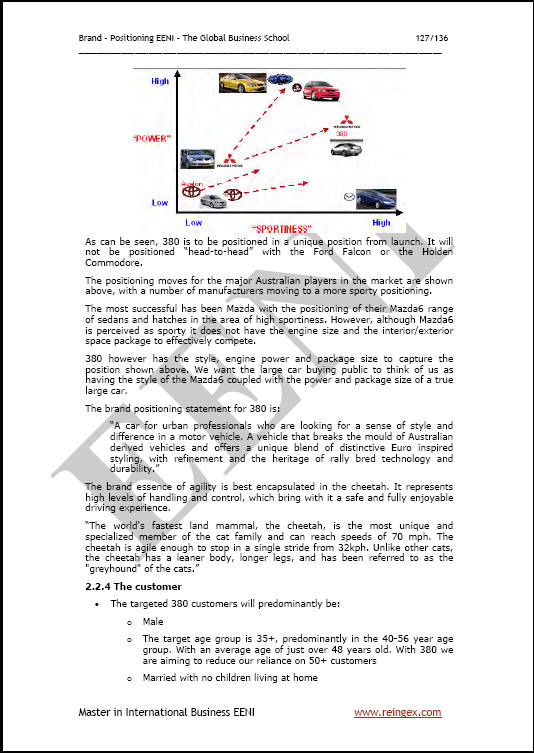 Global brand strategi