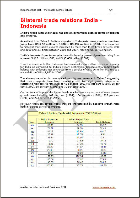 Perjanjian perdagangan bebas India-Indonesia