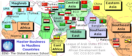 Online Magister Bisnis Negara Muslim