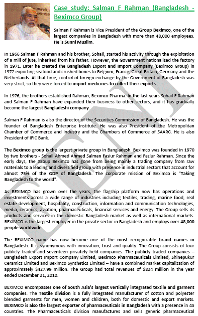 Salman F Rahman (pebisnis, Bangladesh)