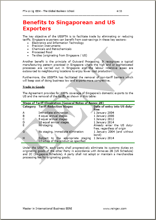 Amerika Serikat-Singapura Perjanjian perdagangan bebas