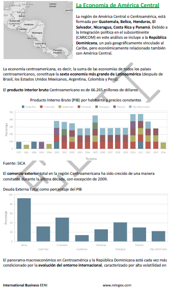 Centroamérica: economía y comercio exterior (Costa Rica, El Salvador, Guatemala, Honduras, Nicaragua)