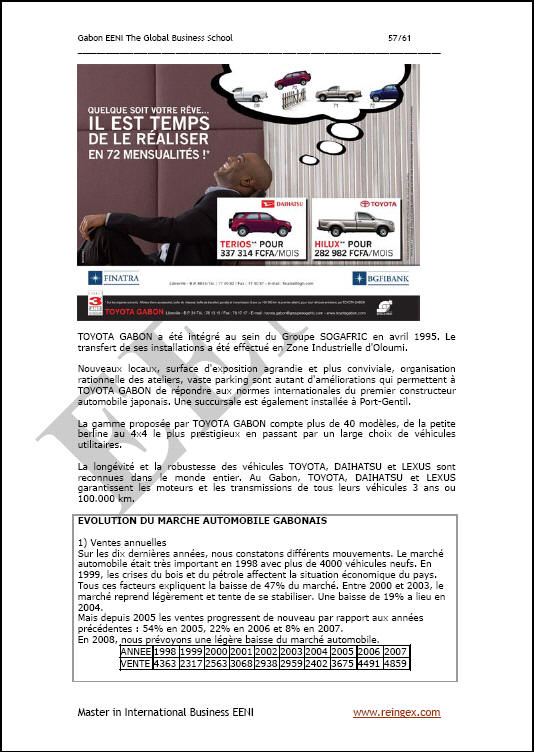 Curs Màster: negocis Gabon