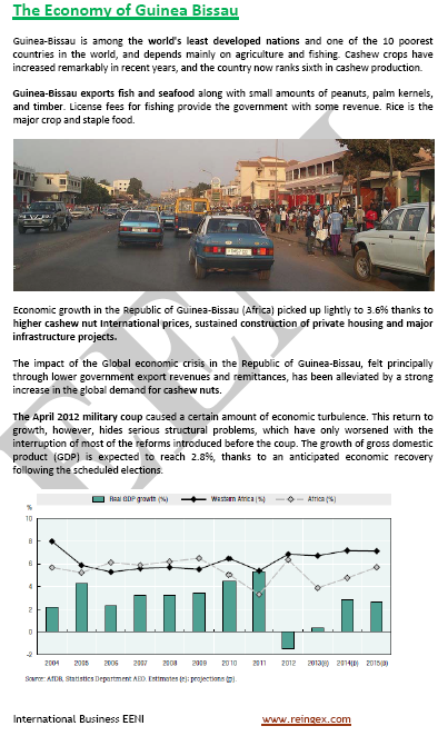 Commercio estero e affari in Guinea-Bissau