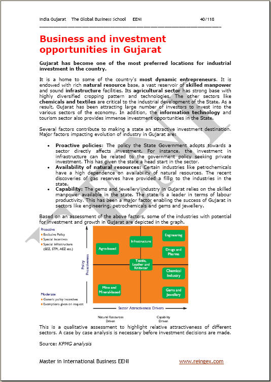 Gujarat India Commercio