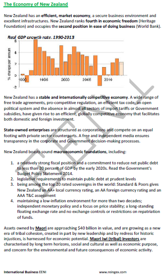 Commercio estero, logistica e affari in Nuova Zelanda